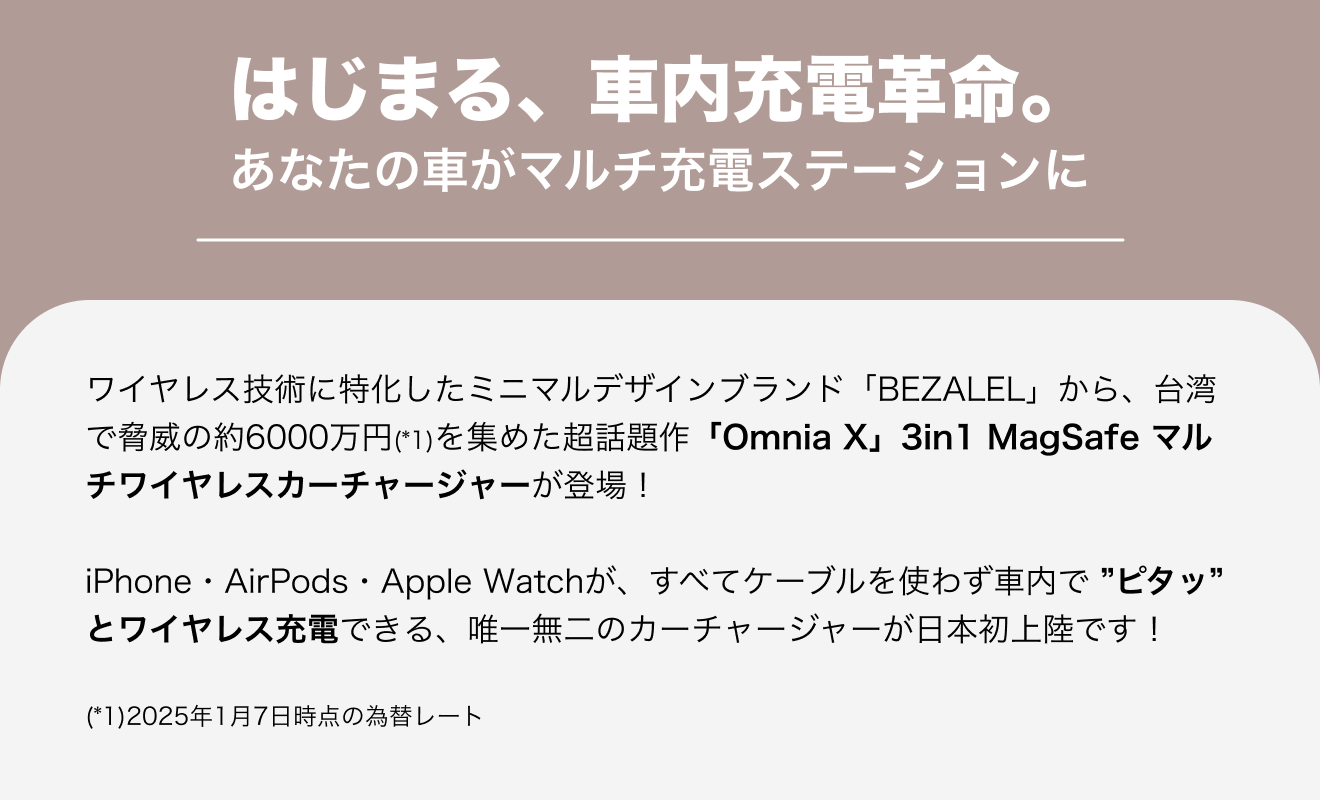 はじまる、車内充電革命。あなたの車がマルチ充電ステーションにワイヤレス技術に特化したミニマルデザインブランドBEZALELから、台湾で脅威の約6000万円を集めた超話題作Omnia X 3in1 MagSafe マルチワイヤレスカーチャージャーが登場！iPhone・AirPods・Apple Watchが、すべてケーブルを使わず車内でピタッとワイヤレス充電できる、唯一無二のカーチャージャーが日本初上陸です！