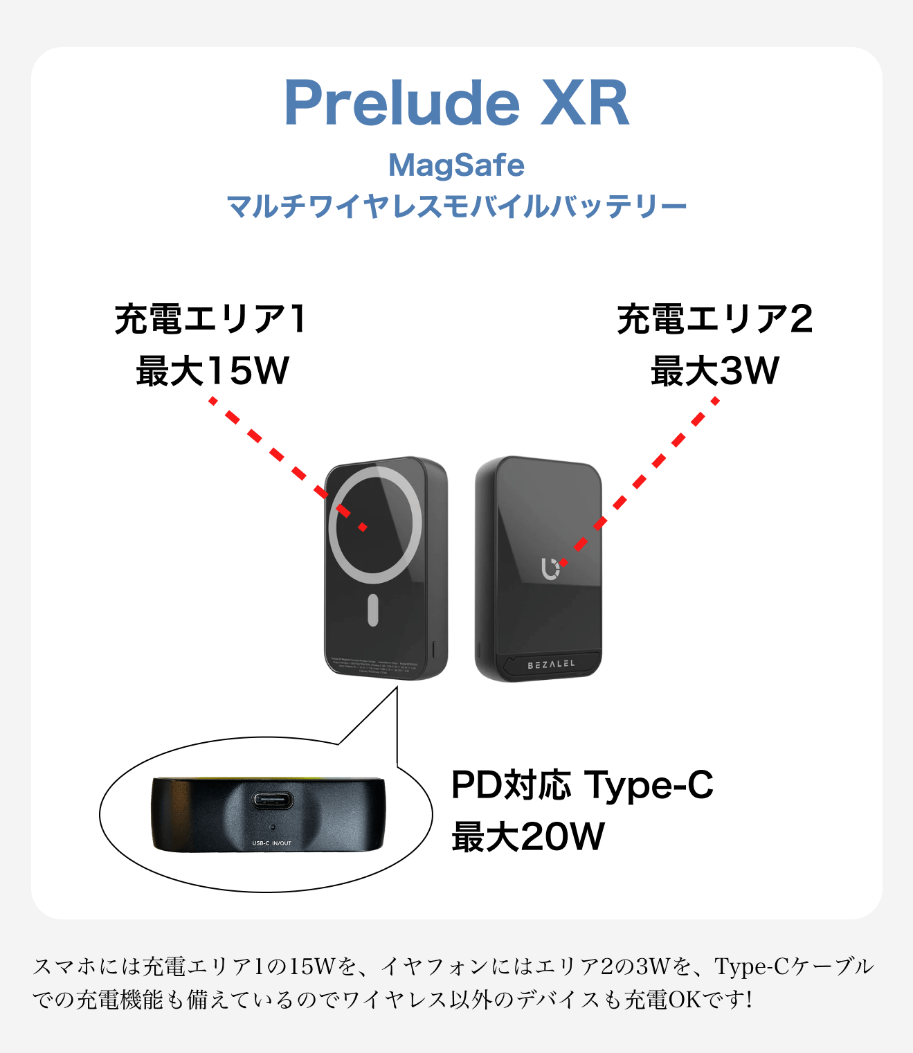 スマホには充電エリア1の15Wを、イヤフォンにはエリア2の3Wを、Type-Cケーブルでの充電機能も備えているのでワイヤレス以外のデバイスも充電OKです!