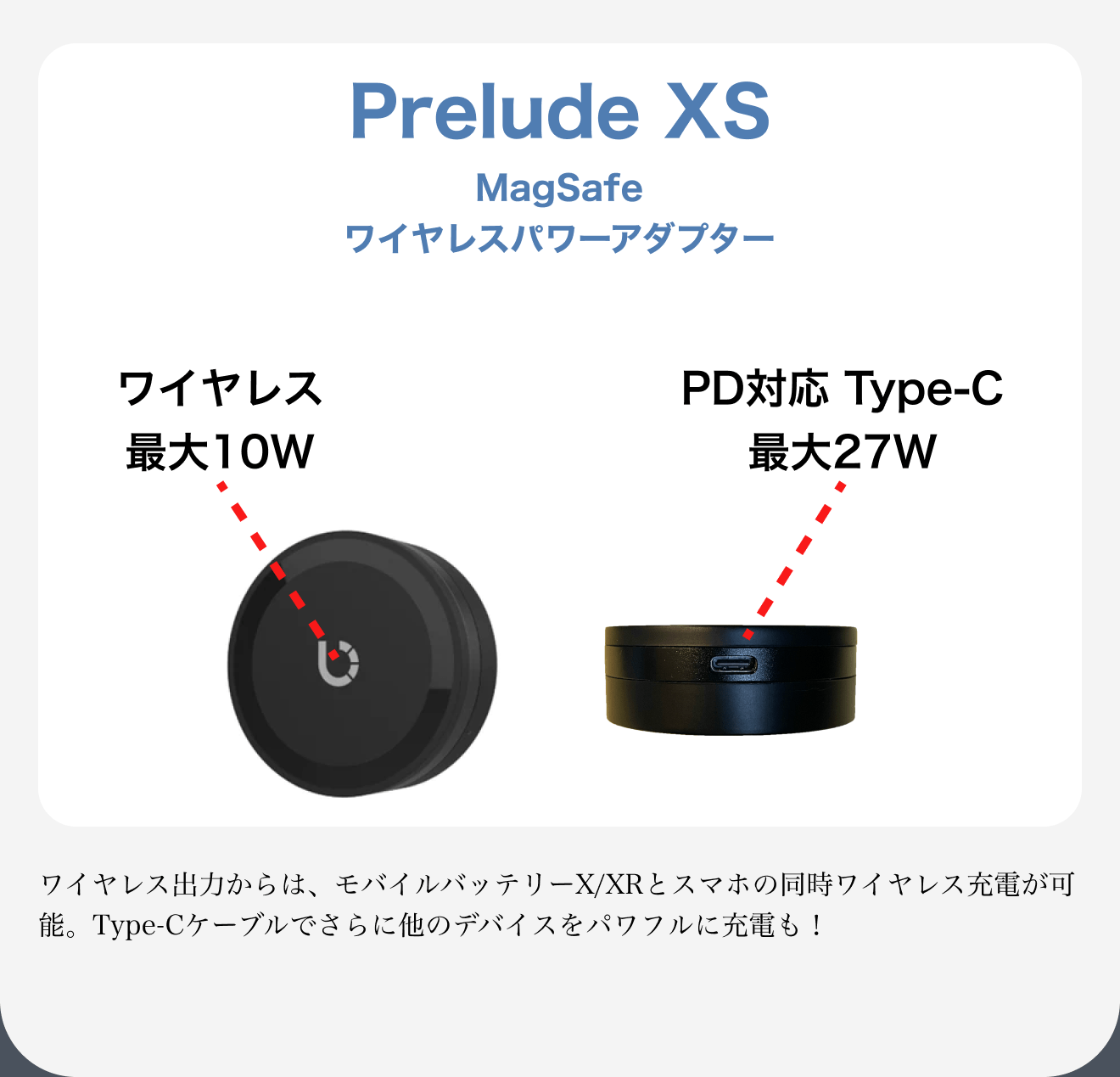 ワイヤレス出力からは、モバイルバッテリーX/XRとスマホの同時ワイヤレス充電が可能。Type-Cケーブルでさらに他のデバイスをパワフルに充電も！